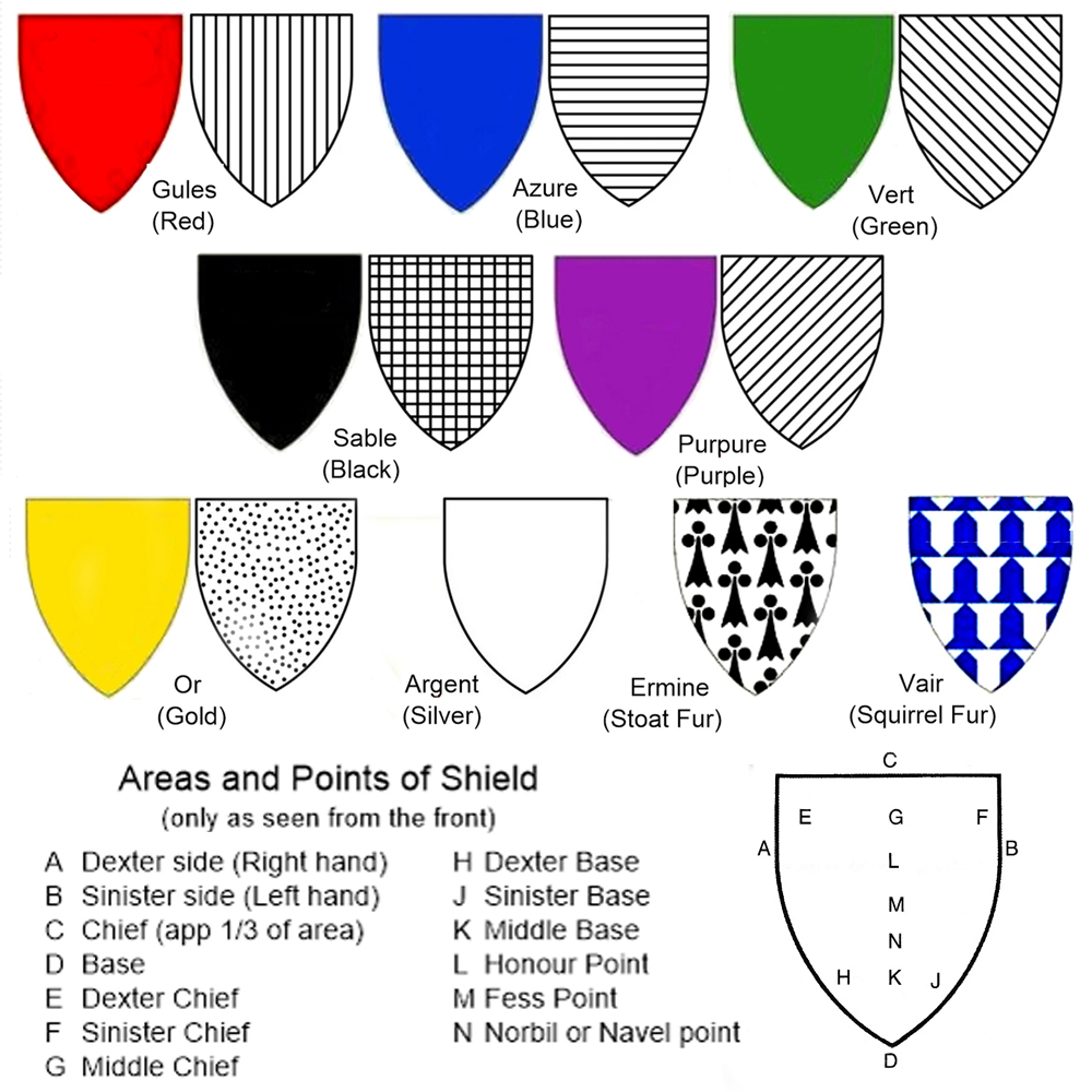 Heraldry Page 2 take 2