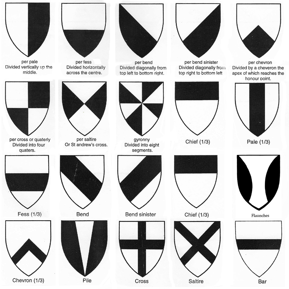 Heraldry Page 3 take 2