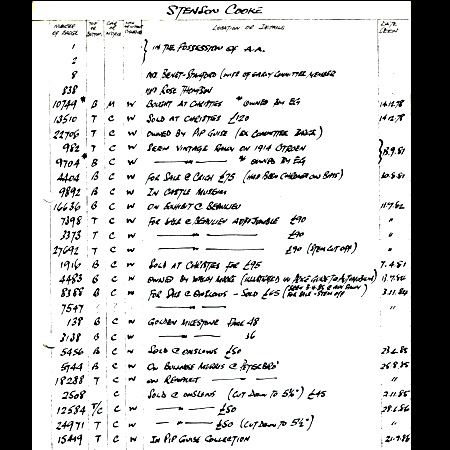Recording of Stenson Cooke badges from 1978 to 86